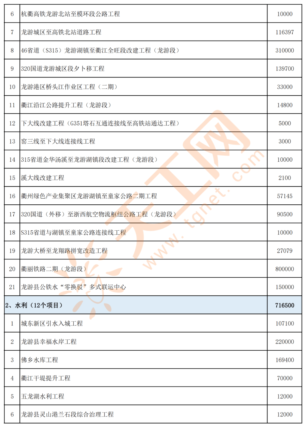 乐清市最新通缉犯名单｜乐清市在逃嫌犯最新公告