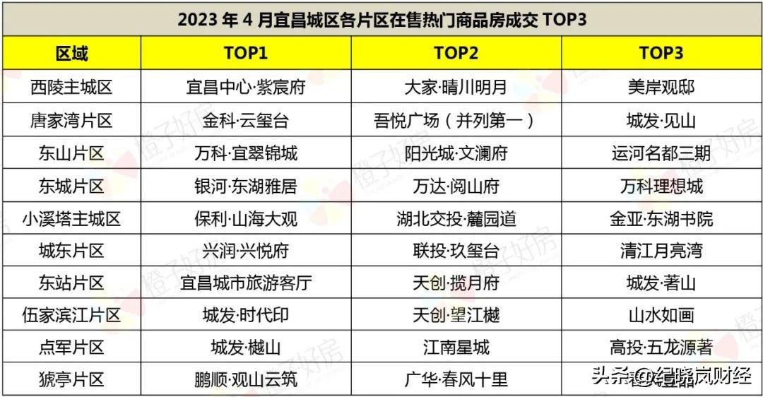 东山人才网最新招聘信息-东山招聘资讯速递