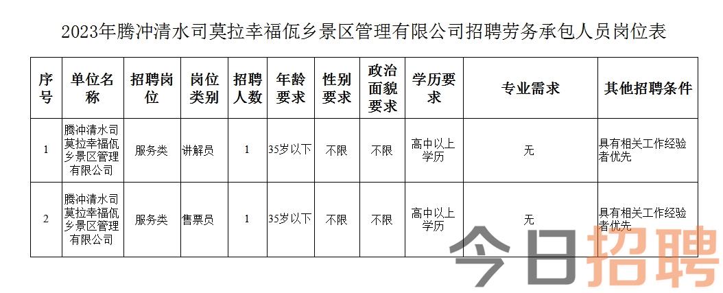 第1496页