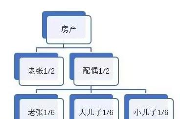 暮云凝碧 第2页