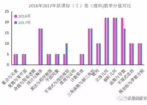 最准一肖一.100%准｜精准预测一.100%可靠_察觉解答解释落实