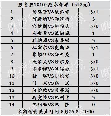 今晚必开一肖最准生肖｜今晚最准生肖预测，必定开出｜可靠解析评估