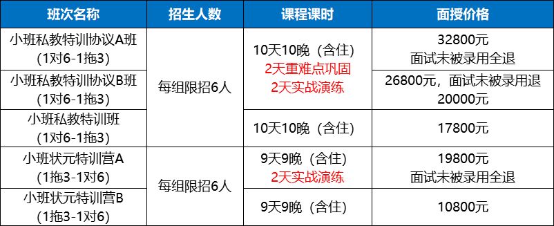 白小姐一肖一码100正确｜白小姐一码必中100%｜定制化执行方案分析