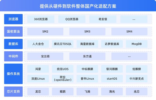 最新国内新闻 第334页