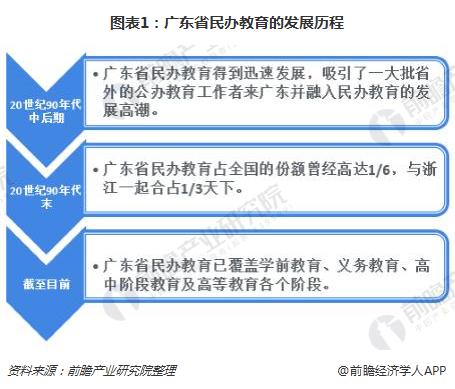 散文随笔 第332页