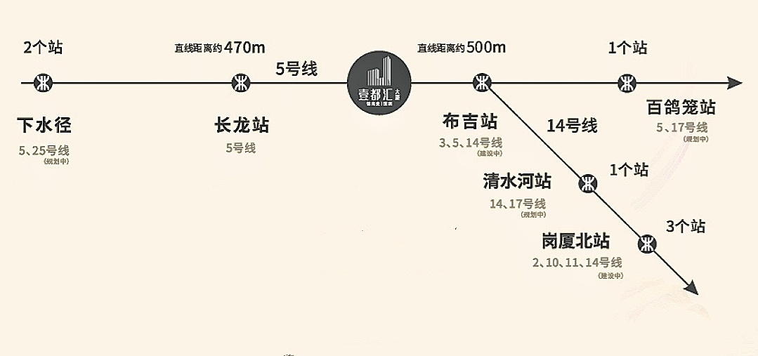 深圳市南门墩最新情况：“南门墩动态资讯”