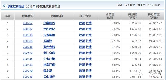 2024新澳最精准资料｜2024新澳最权威信息_敏锐计划解答落实