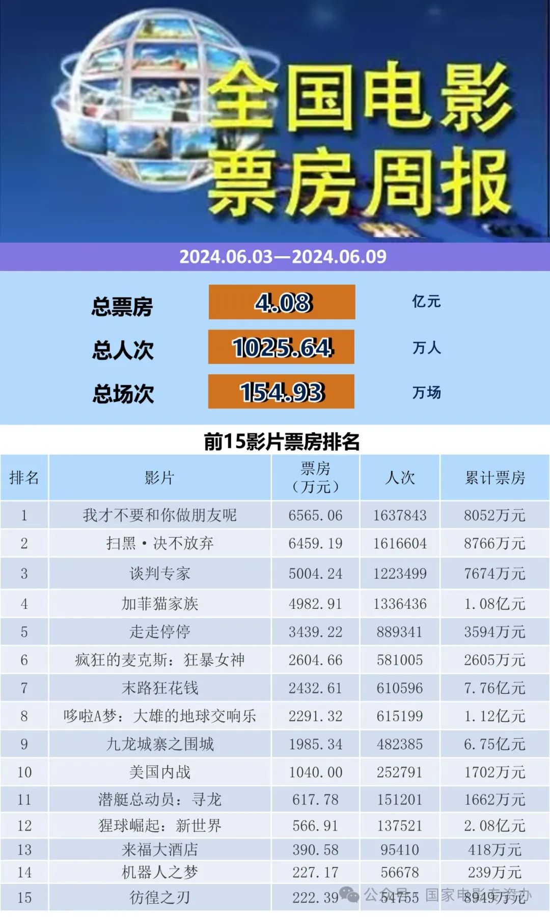 2024年澳门今晚开码料｜2024年澳门今晚开奖信息_可靠操作策略方案