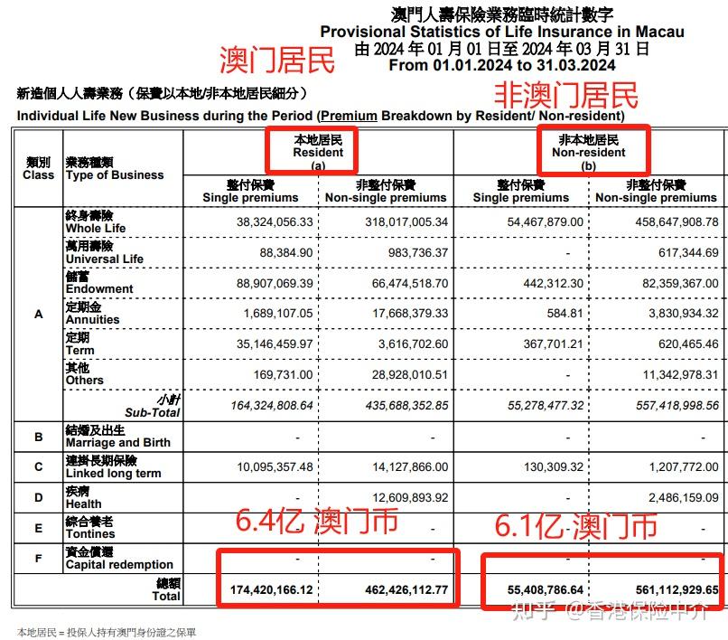 2024年新澳门正版资料｜2024年澳门最新官方信息_深入执行方案设计