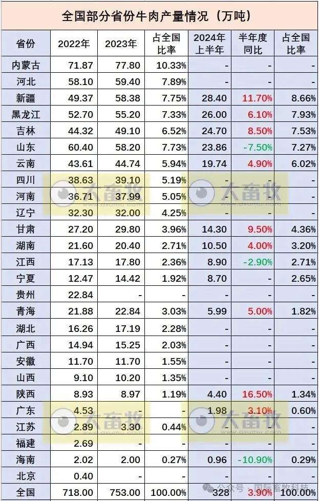 2024全年资料免费大全｜2024年度资料全免费汇总_深度应用策略数据