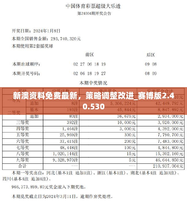 新澳天天彩免费资料2024老｜2024年新澳天天彩最新资讯_耐心解释落实解答