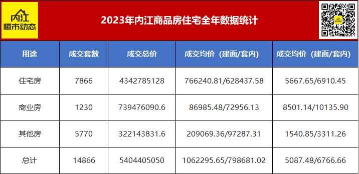 正版资料全年资料大全｜全年正版资料汇总大全_全面分析解答解释现象