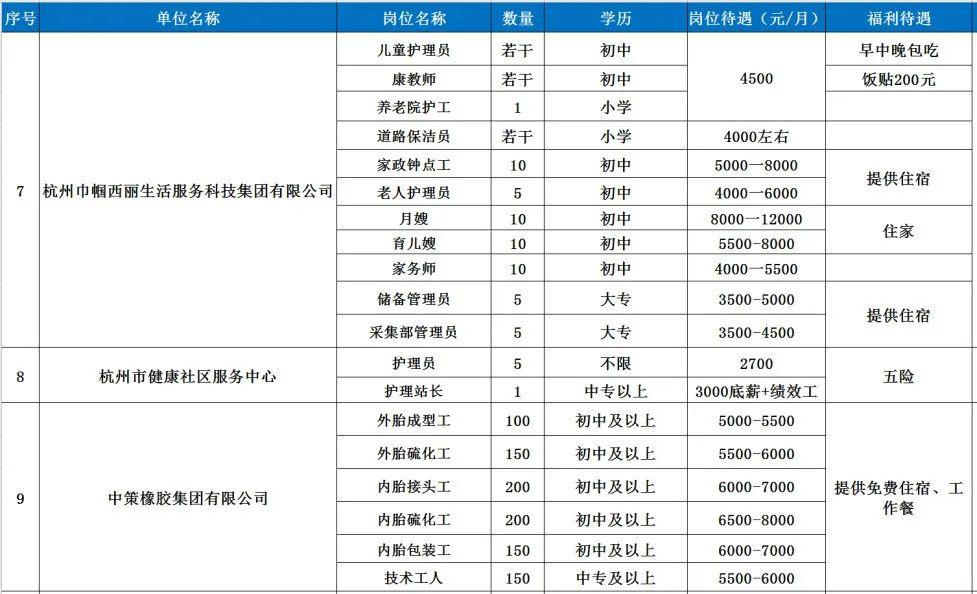 利川求职最新招聘信息，利川职位速递，招聘资讯新鲜出炉