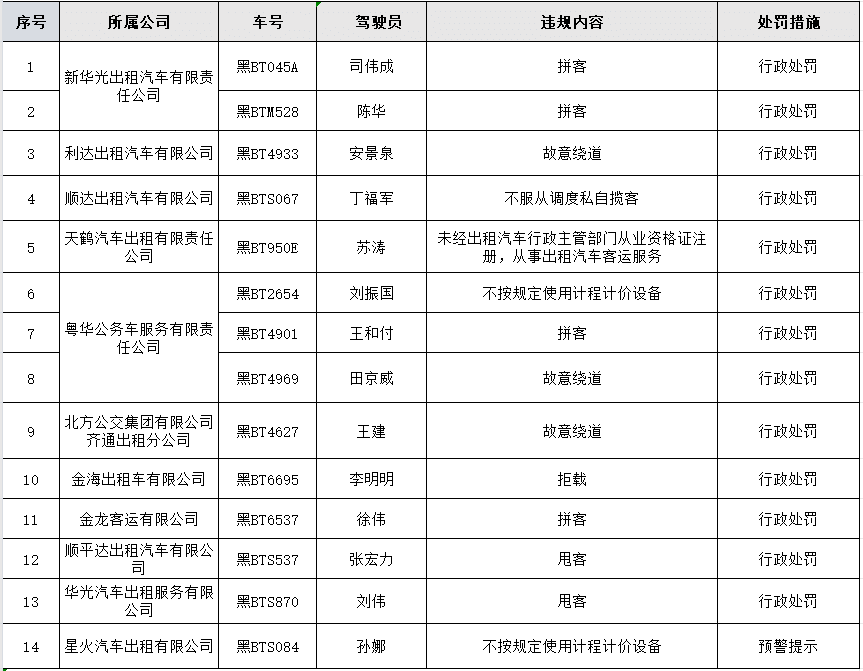 职场杂谈 第9页