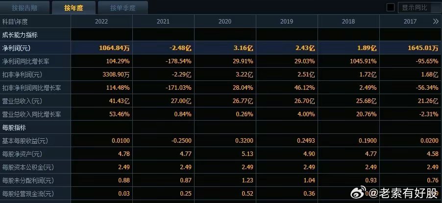 2024年天天彩资料免费大全｜2024年每日彩讯免费汇总_全新策略解答落实