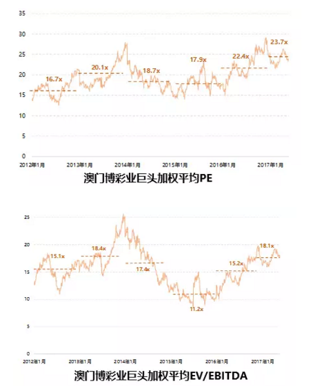 澳门天天开彩大全免费｜澳门每日开奖信息免费获取_事业蓬勃发展