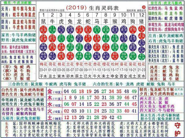 澳门正版资料大全资料生肖卡｜澳门生肖资料全套卡片_深入分析解答解释原因