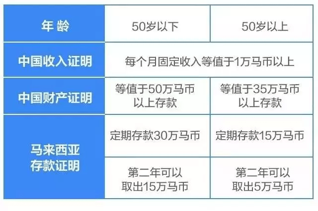 新澳精准正版资料免费｜新澳精准正版资料免费_广泛方法评估说明