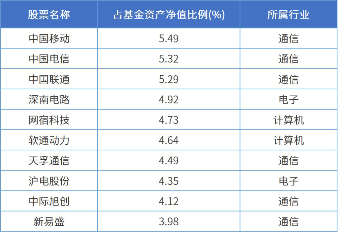 最新国内新闻 第319页