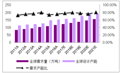 新澳2024年最新版资料｜2024年新澳最新信息_深层解析数据设计