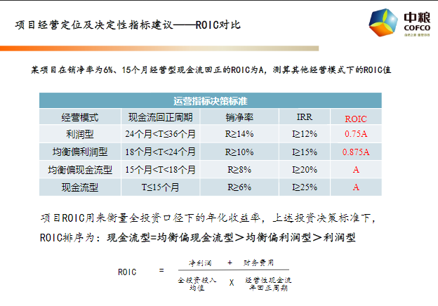 新奥天天免费资料单双｜全新资料天天免费送达_智慧解析方案执行