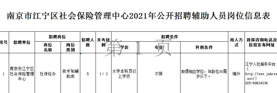 南京招聘网最新招聘-南京求职信息速递