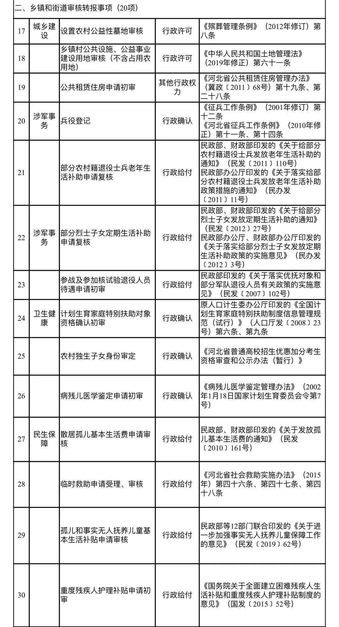 乡镇网吧审批最新政策（乡镇网吧审批新政解析）