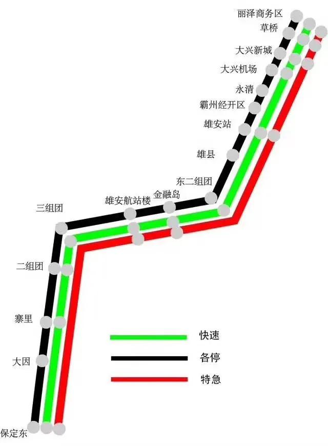 固安地铁最新消息2016-2016固安地铁进展速递