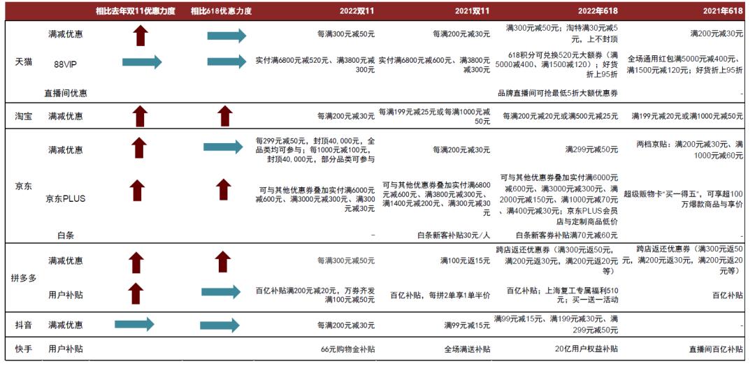 中金数据系统热招新成员