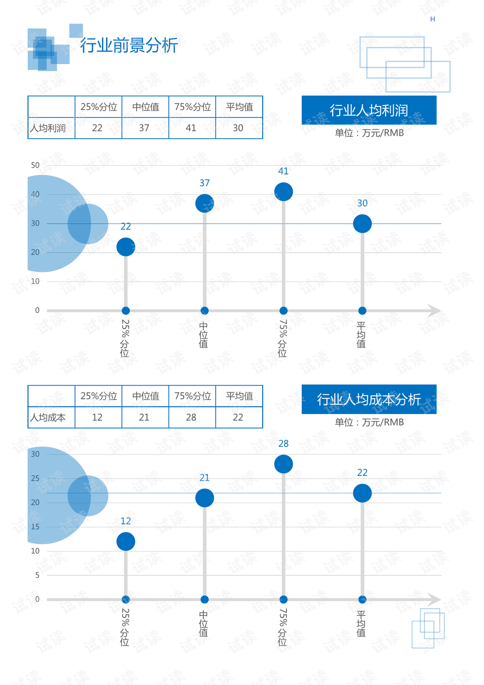 石家庄市最新鱼讯｜石家庄最新渔获资讯