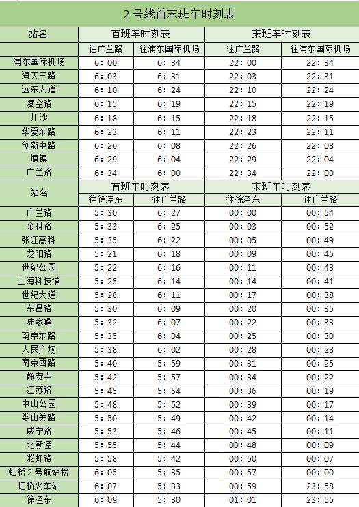 荆门东宝最新门面转让-荆门东宝门面寻租