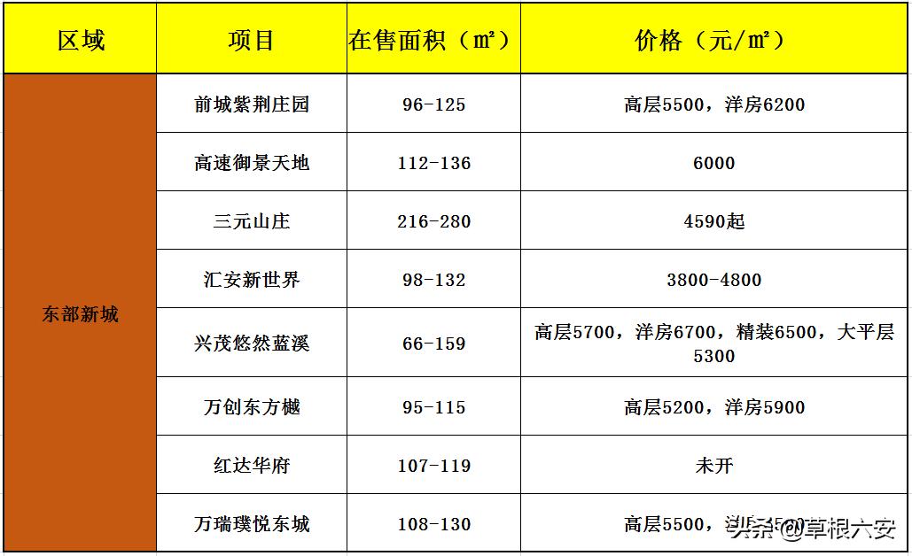 第1239页