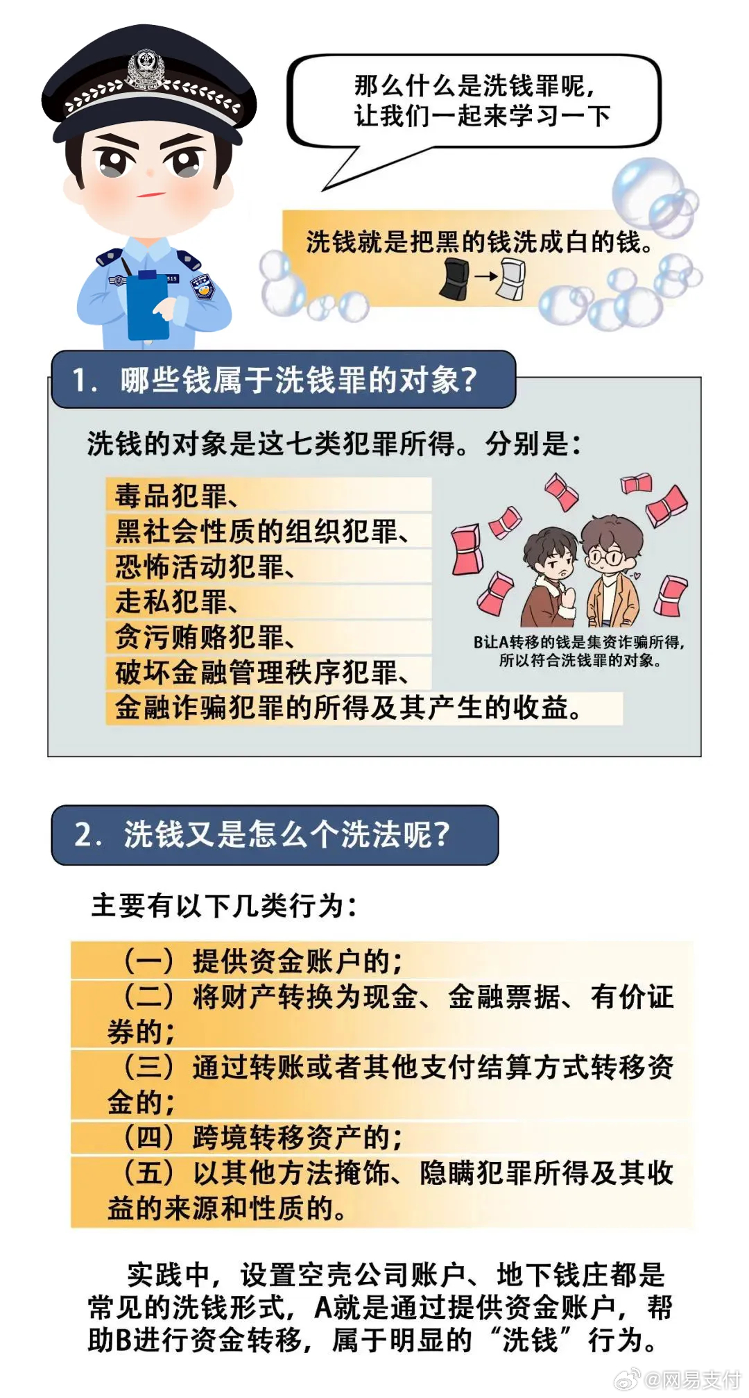 最新反洗钱测试题答案｜反洗钱试题解析及答案