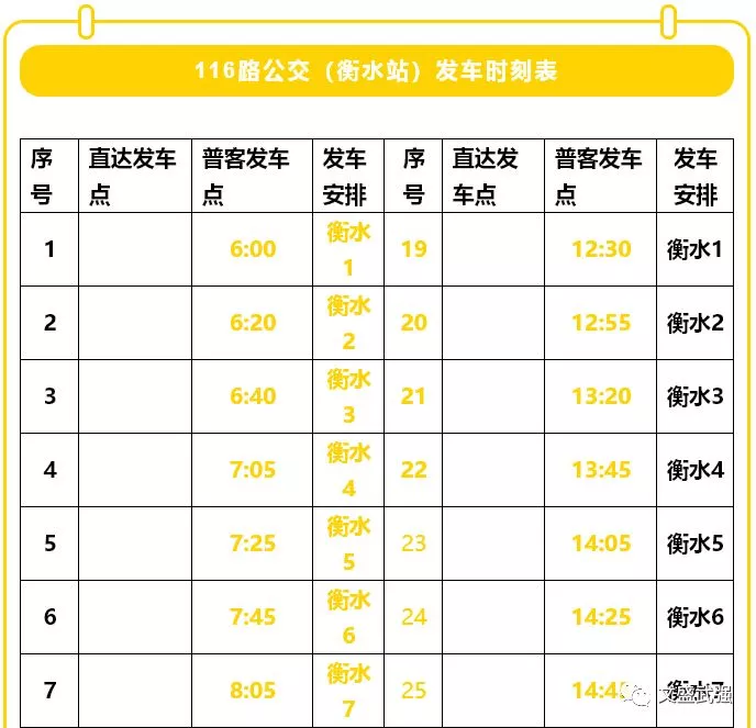 衡水十路车最新路线｜衡水公交十路新路线揭晓