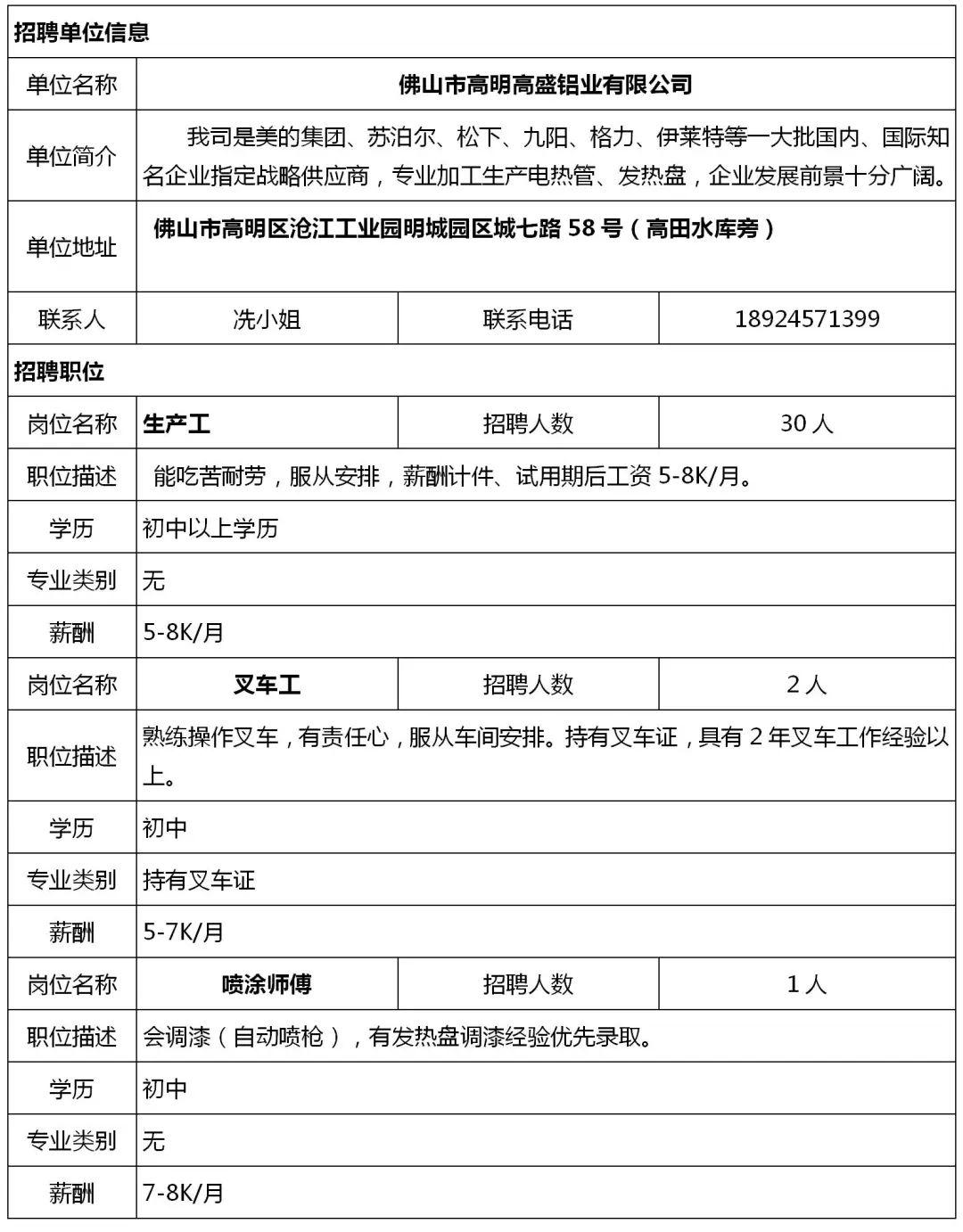 高明最新招聘一览表｜“高明招聘信息汇总”