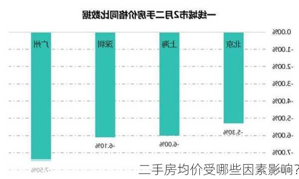 南屿二手房价最新消息-南屿房价上涨喜人