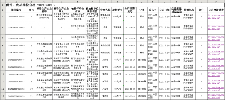 资兴二手房价最新消息-资兴二手房市场喜讯连连