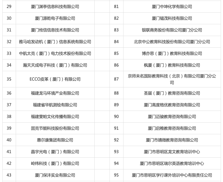 “武功地区最新就业招聘资讯”