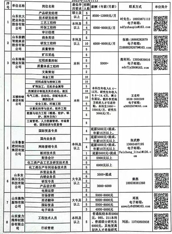 2025年1月 第777页