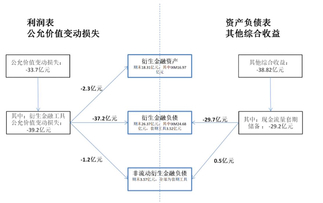 最新精矿市场价格动态