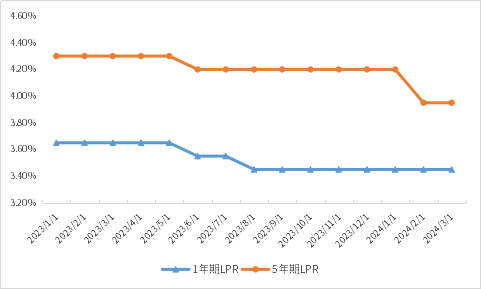 2025年1月7日 第21页