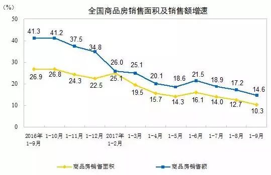 海沧房产市场喜讯连连，最新房价走势解读