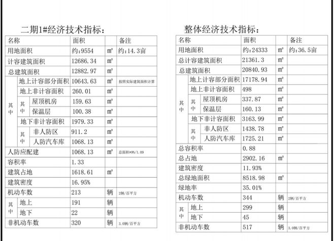 赣榆电力供应新动态，温馨提示照亮美好生活