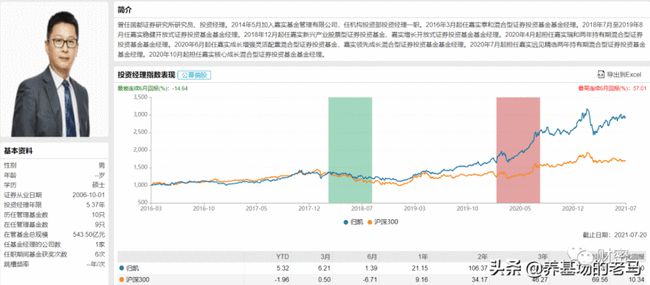 民森私募最新持股动向