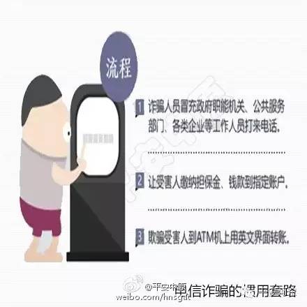 悉尼近期诈骗案件频发