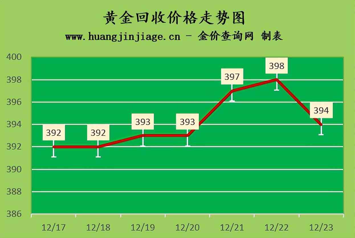 可爱鸭