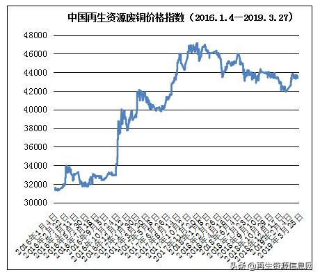 言清欢