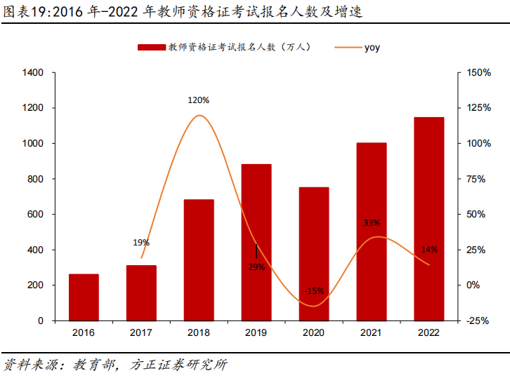 华图山鼎最新动态，展望未来，精彩不断