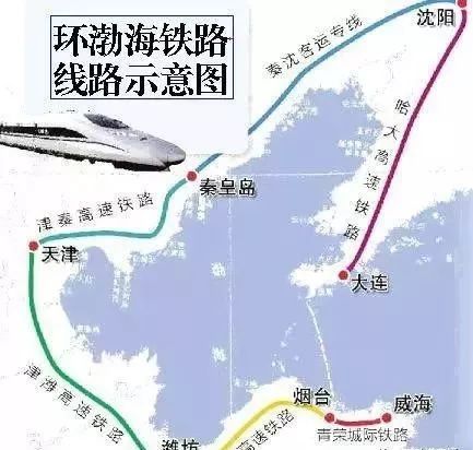 渤海湾跨海交通枢纽最新进展报道