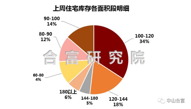 陈道祥少将近期资讯速览